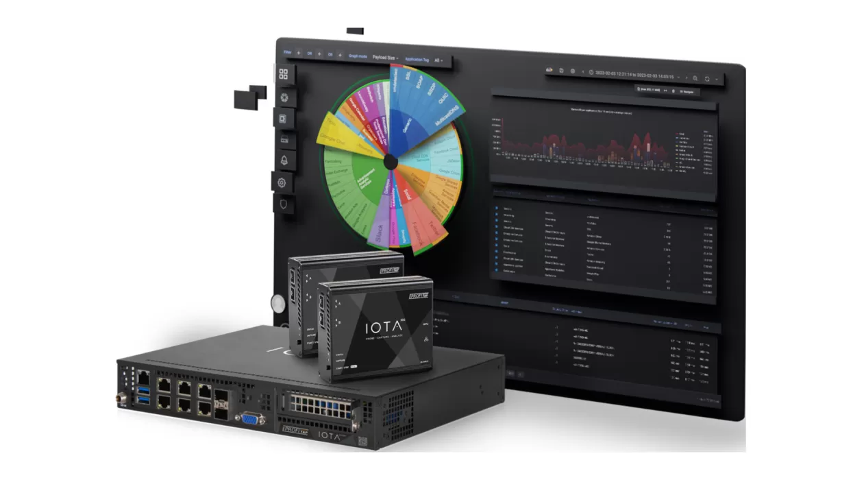 Remote Network Analysis with IOTA